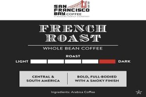 Is San Francisco Bay Coffee ethical?