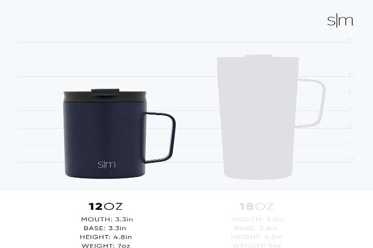 simple modern coffee mug review